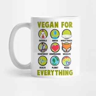 Vegan For Animals, Water, World Hunger Mug